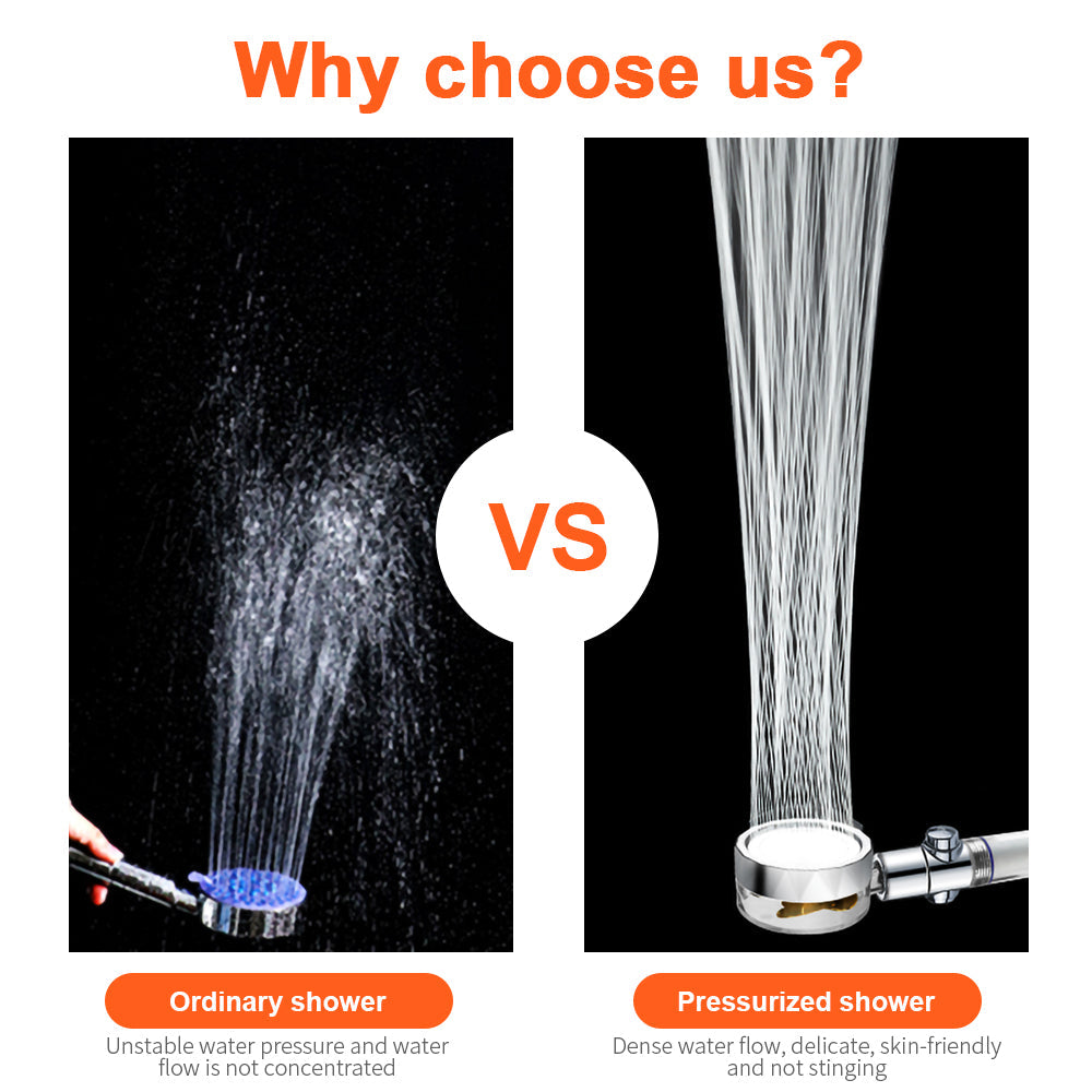 Durable High Pressure Water-Saving Shower Head