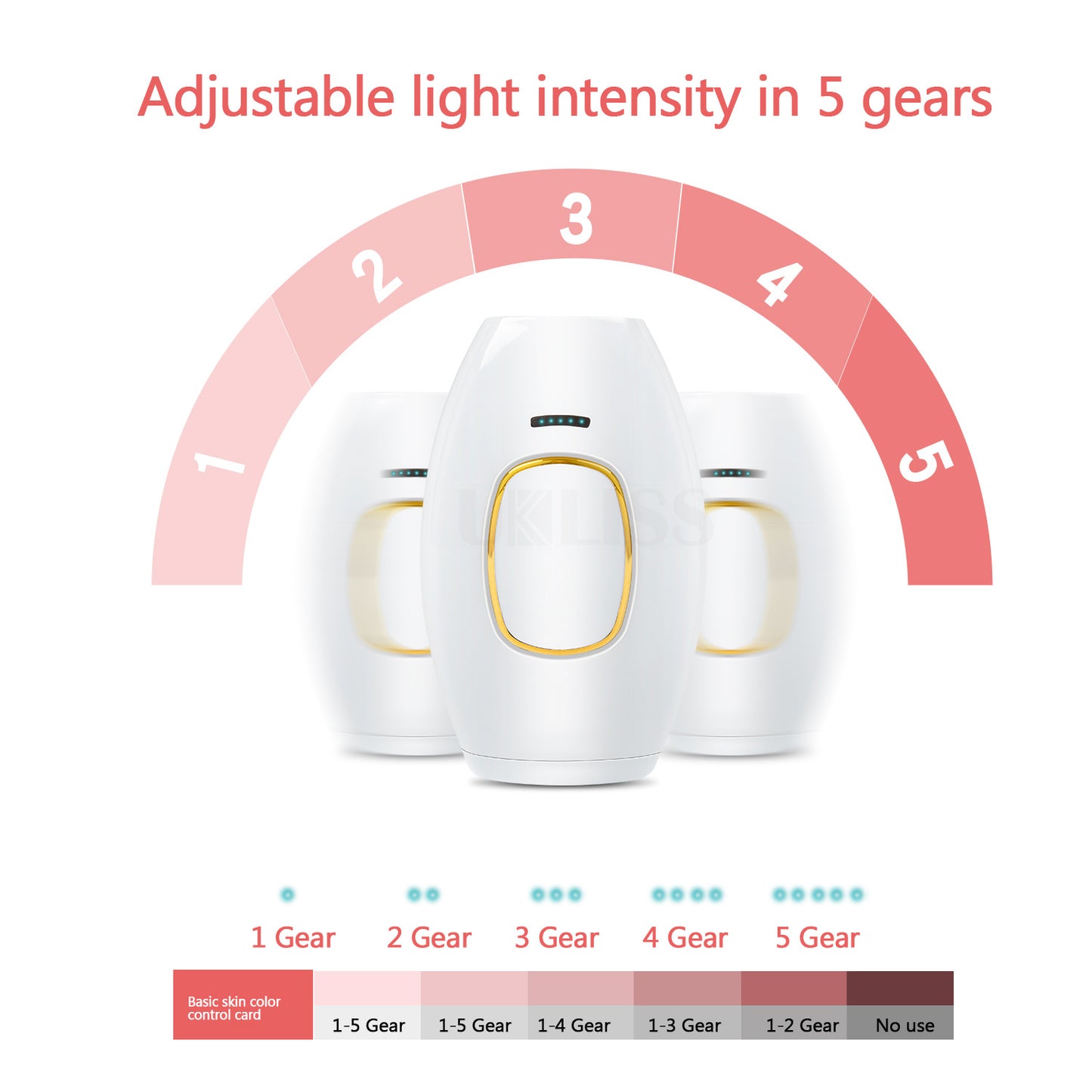 Xenon Quartz Tube Light Hair Removal Set